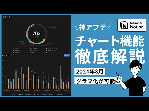 【神アプデ】Notionチャートでグラフを作成する方法