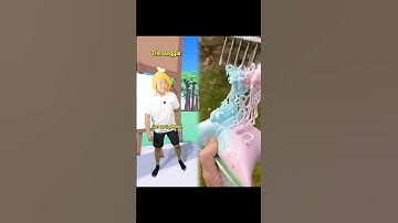 Types of Dono Players.. 3