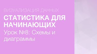 Статистика для начинающих - Урок 8: Схемы и диаграммы