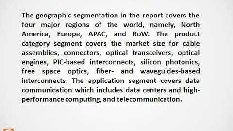 Optical Interconnect Market