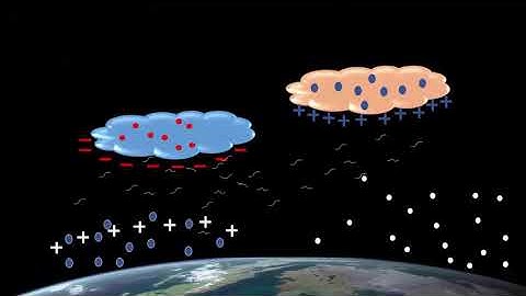 Lightning  and thunder