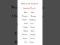 ✨ IRREGULAR PLURALS Singular | Plural #speakenglish #easyenglisheveryday #speakenglish #ytshorts