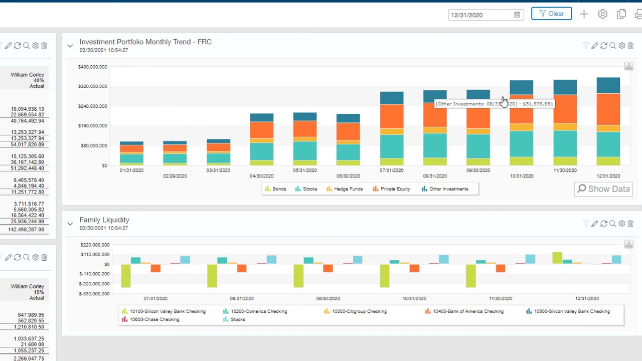 Sage Intacct for Family Office | Real-Time Dashboards | Part 1 - YouTube