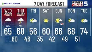 Thunderstorm recap from Tuesday, more rain and colder air on the way