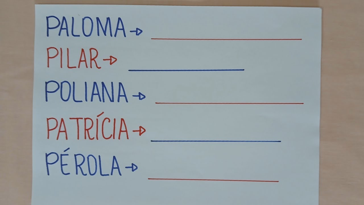 Aprendendo a Ler e Escrever - Nomes Próprios - Nomes próprios femininos - Alfabetização -   EJA