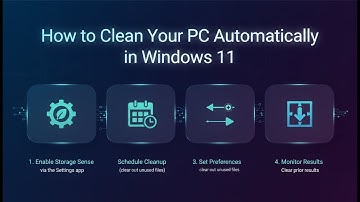 How to Enable Storage Sense in Windows 11 to Clean Your PC Automatically