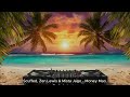 KNVCKLE - Ragga Jungle / DnB Summer Mix 2024