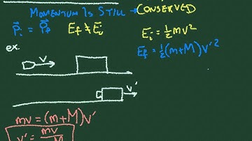 9-2 Inelastic Collisions