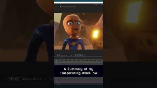 A Summary of my Blender and After Effects Compositing Workflow