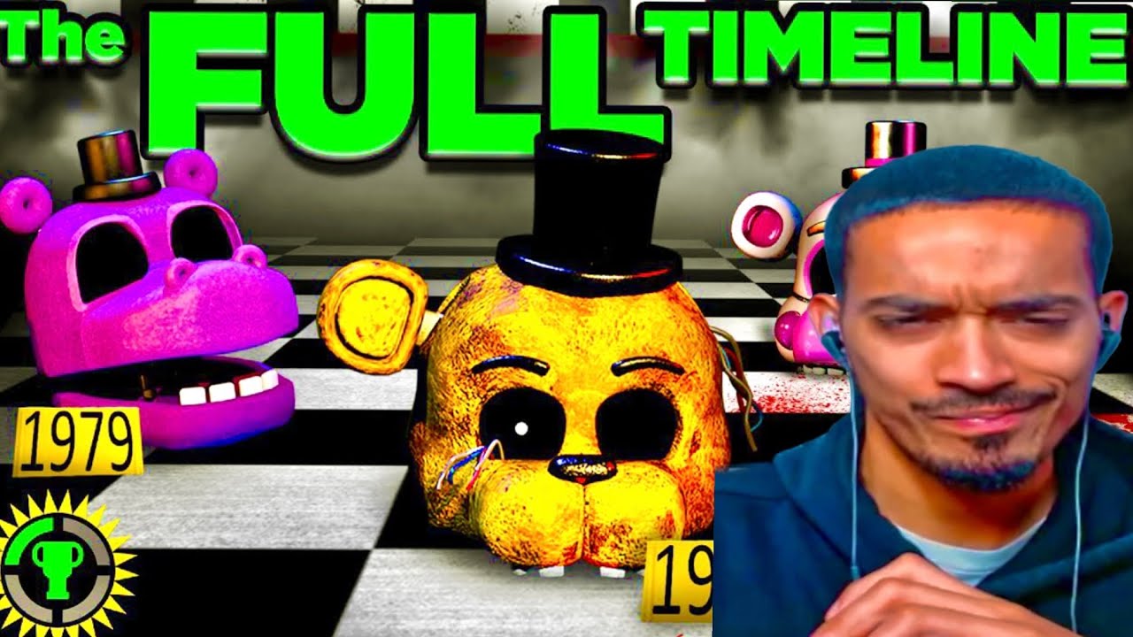 HORROR HATER Reacts To Five Nights At Freddys ULTIMATE Timeline (Part 1)