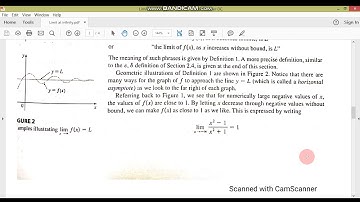 Limit at infinity//Calculus-I//M.Adnan Anwar