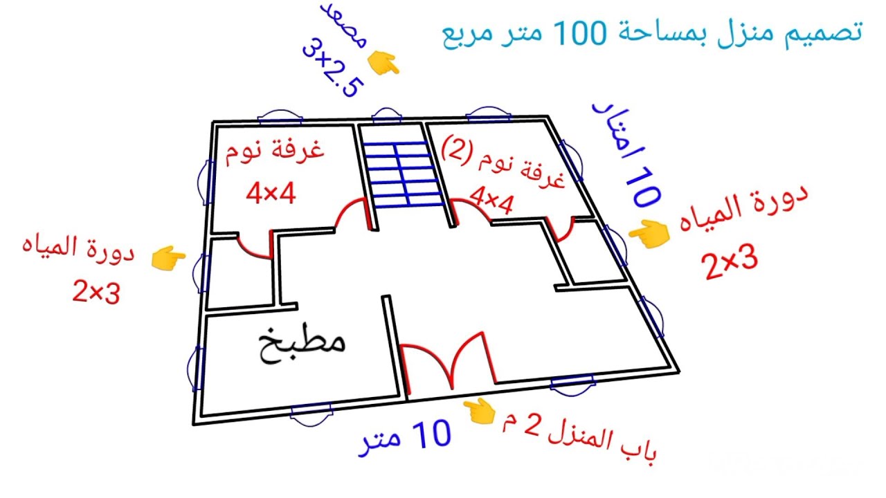 تصميم منزل مساحة 100 متر مربع - YouTube