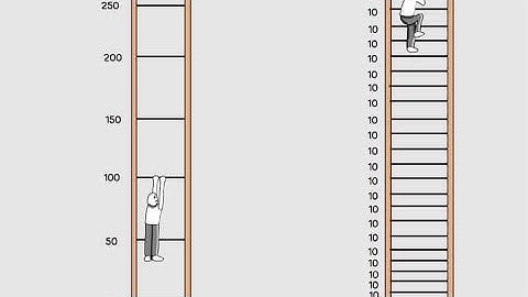 About LoRa and LoRaWAN--Part 2 : LoRaWAN