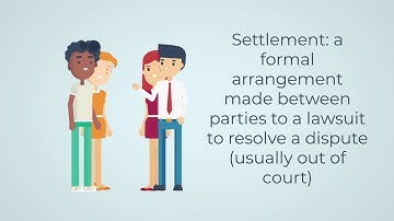 Practice Areas in a Law Firm Part 3 - Dispute Resolution, Intellectual Property, Real Estate