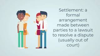 Practice Areas in a Law Firm Part 3 - Dispute Resolution, Intellectual Property, Real Estate Profile