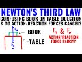 Clarifying Newton's Third Law Misconceptions Through Forces and Motion