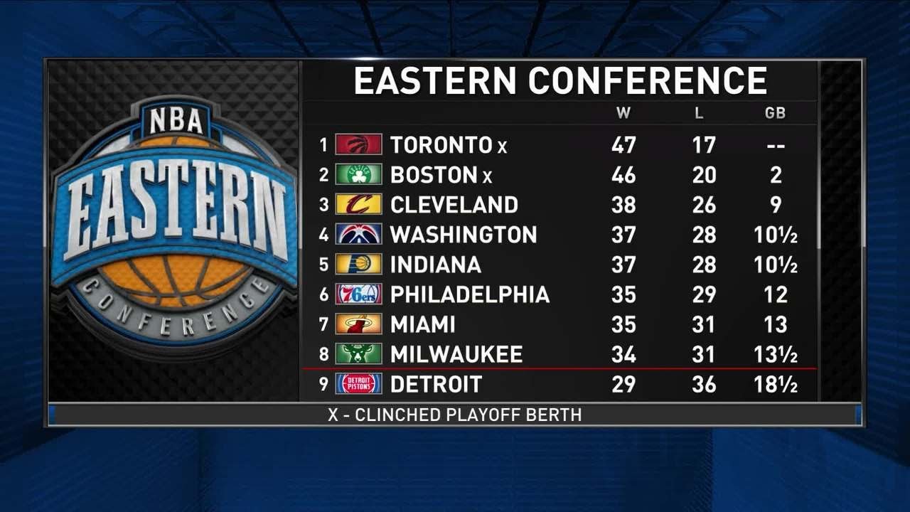 2018 NBA playoff previews: Matchups, schedules, series outlooks