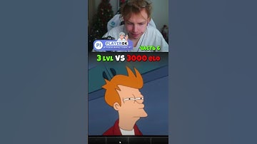 twitch: StRoGo КАК ИГРАЮТ 3 ЛВЛА НА ФЕЙСИТЕ #strogo #cs2