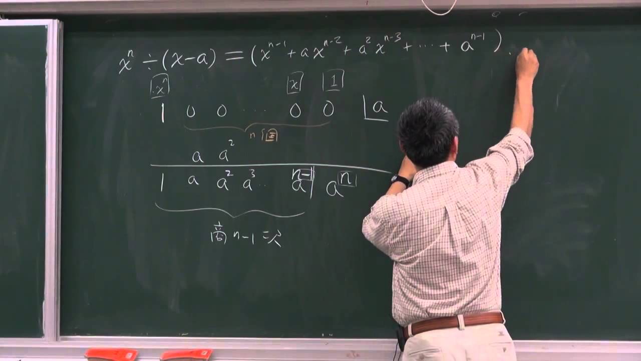 導數基本公式| 數學| 均一教育平台