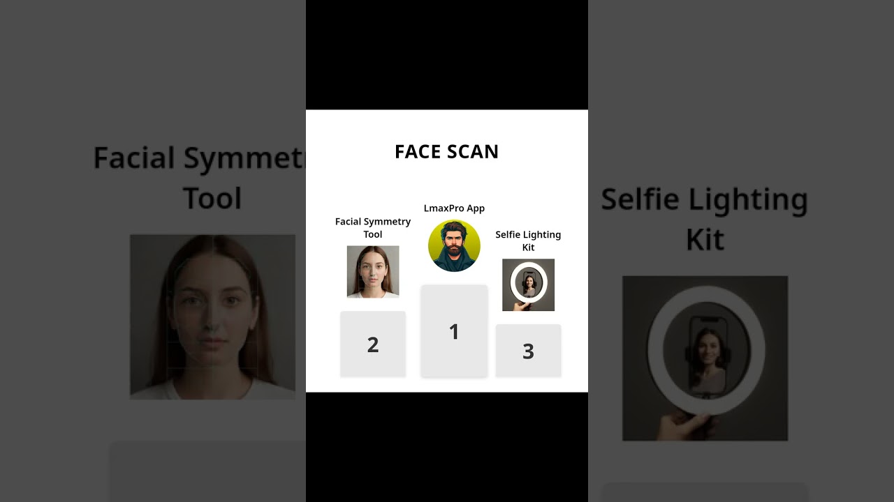 Top 3 Face Optimization Techniques