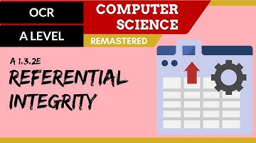 55. OCR A Level (H446) SLR10 - 1.3 Referential integrity