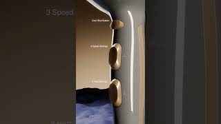 Introducing Marc Air 2300 Hair Dryer | New Launch | Professional Hair Tools || Marc Hair Tools