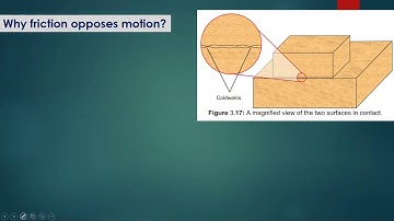 9th Class Physics Punjab Board, unit 3 - 3.3 Friction -  FBISE