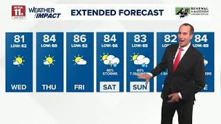 Pleasant, sunny week with warm temperatures | WTOL 11 Weather