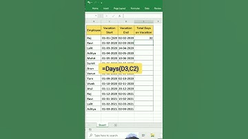 How to calculate days in Excel ll Excel formulas #shorts #youtubeshorts #excel