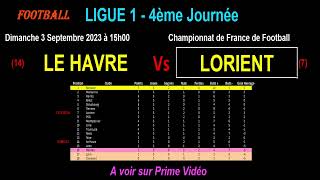 LE HAVRE - LORIENT : match de football de la 4ème journée de Ligue 1 - Saison 2023 2024