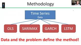 CCAR Stress Testing Workshop by Dimitri Bianco