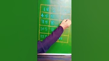 Table tricks Of 15 #table #tricks #shorttrick #shorts #shortfeed#ytshort @KritikaEducationTricks