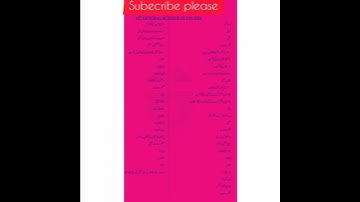 10th Class General Science Guess Paper 2024 | Class 10 General Science Guess Paper 2024