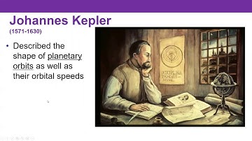 Astronomy 1303 - Chapter 3 - Orbits and Gravity