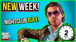 Celebrity NEW – GTA Online Weekly Update Preview in 2 Minutes Profile