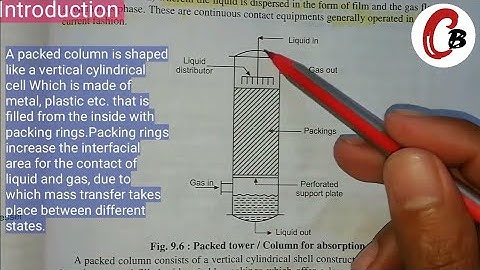 Gas Absorption Packed Column (Packed Tower) | Introduction, Working Process, Notes etc