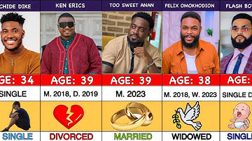 50 Nollywood Actors Real Ages & Marital Statuses that will surprise you!