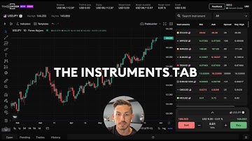 How to search assets on the Instruments Tab in TradeLocker
