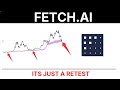 Insane FETCH AI FET Support Band Update