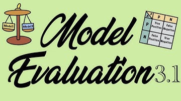 Model evaluation 3.1 - ROC curve (Why use it)