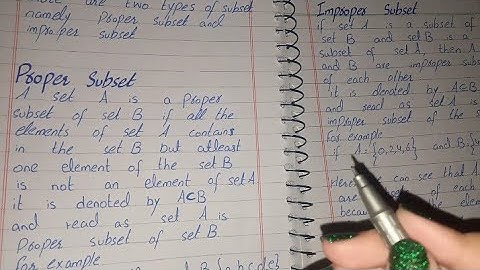 Subset Proper and Improper, Subset Proper Subset and Improper Subset