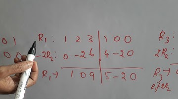 12th Maths/Chap.1/Ex.1.2/S.Indra/Nijan Tv.