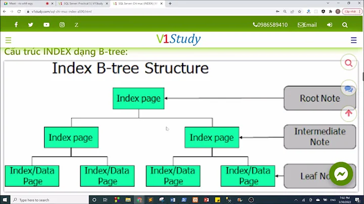 SQL-C2108L: Buổi 10. Clustered index, nonclustered index, unique index, sp_helpindex, drop index