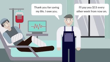 Webb v. McGowin Case Brief Summary | Law Case Explained