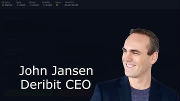 How to Hedge your Bitcoin gains using Deribit Options   Derivatives exchange