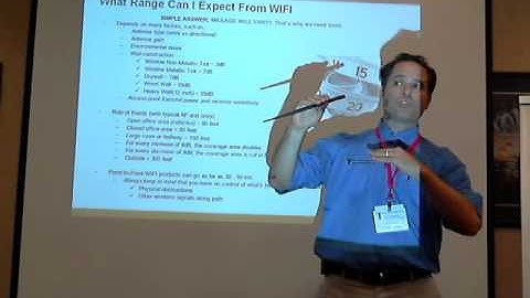 Wireless Workshop - RSSI