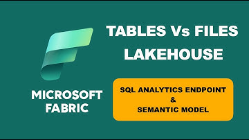 (3) Upload Files to Lakehouse & Create Delta Tables | Managed vs External Tables | DP-700 exam