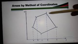 Lecture-3 (Part-3): Area Calculations in Surveying