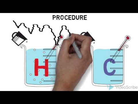 an experiment to find whether hot water or cold water freezes first Is cold water thicker than hot water if the hot water freezes entirely first,other papers hot water freezes faster than cold because of the. an experiment to find whether hot water or cold water freezes first Is cold water thicker than hot water if the hot water freezes entirely first,other papers hot water freezes faster than cold because of the.