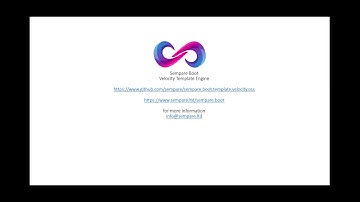 Sempare Boot Velocity Template Engine Demo - Working with design-time components
